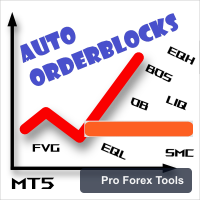 Auto Orderblock with Break of Structure MT4 logo