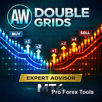 Aw Double Grids EA MT4 · Includes Presets logo