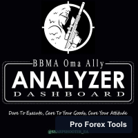 Bbma Oma Ally Labels MT4 logo