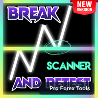 Break And Retest MT4 logo