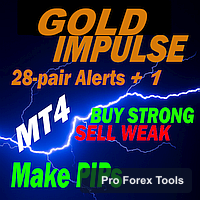 Gold Impulse With Alert MT4 logo