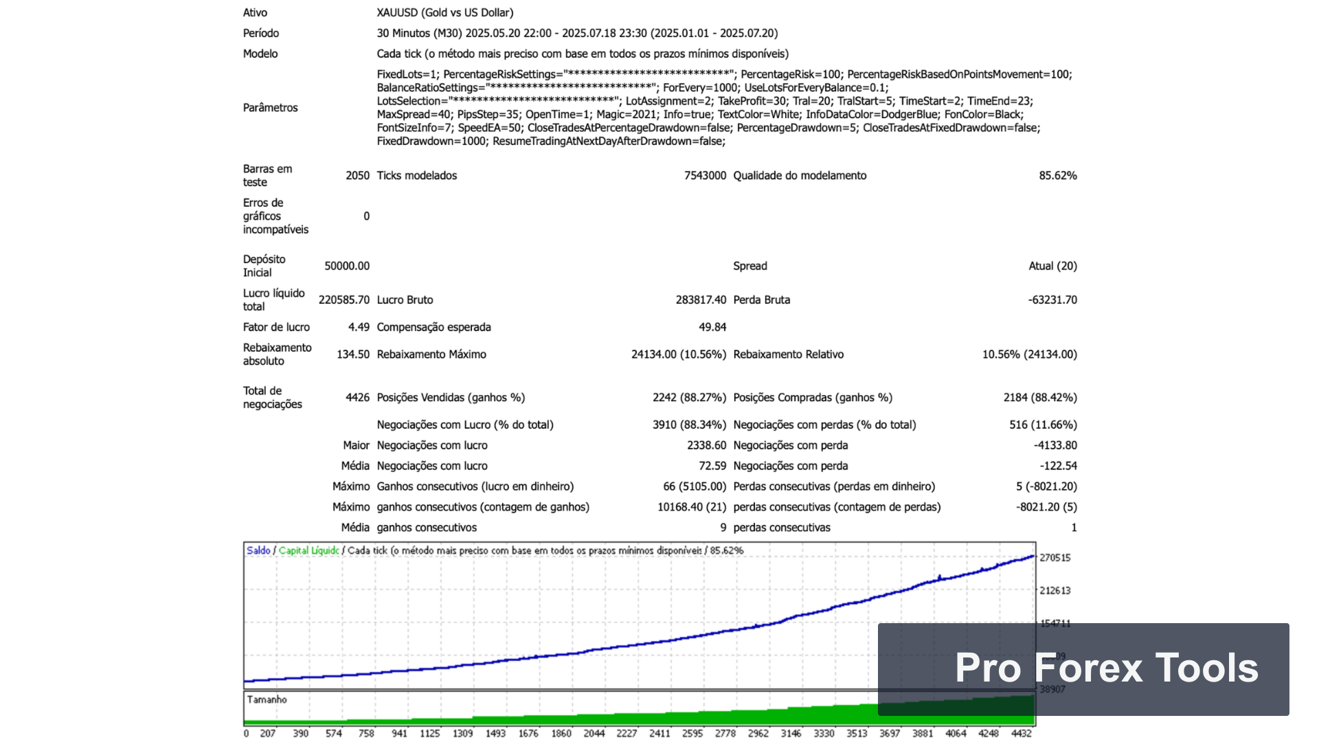 Javier Gold Scalper V2 MT4 · Includes Presets chart 1