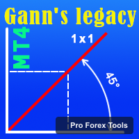 Legacy of Gann MT4 Indicator logo