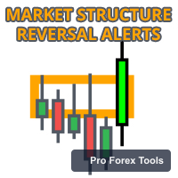 Market Reversal Alerts MT4 logo