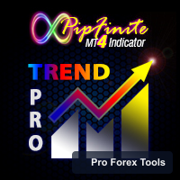 Pipfinite Trend Pro MT4 logo