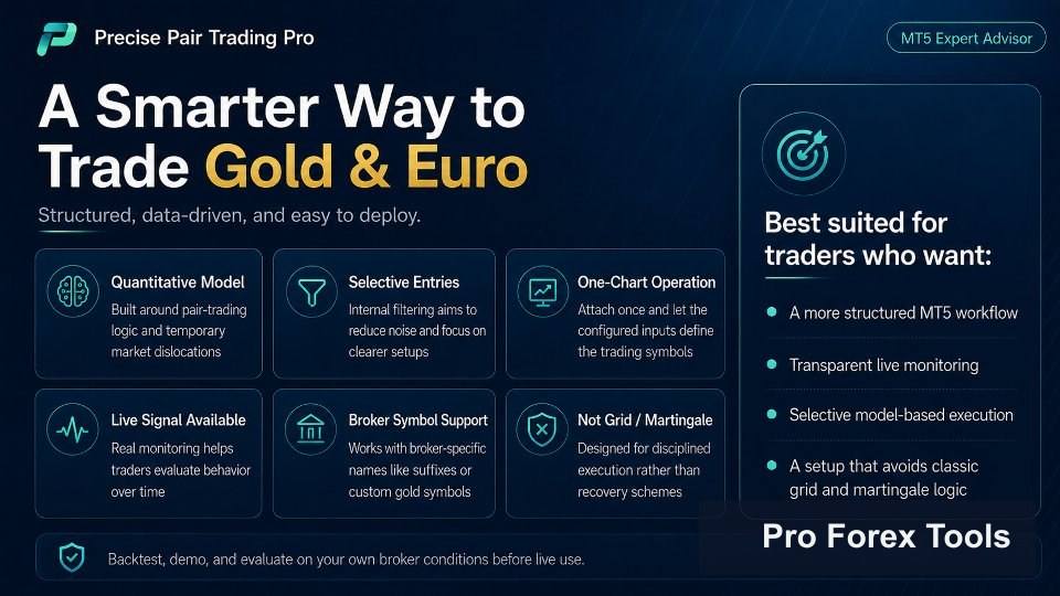 Precise Pair Trading Pro chart 4