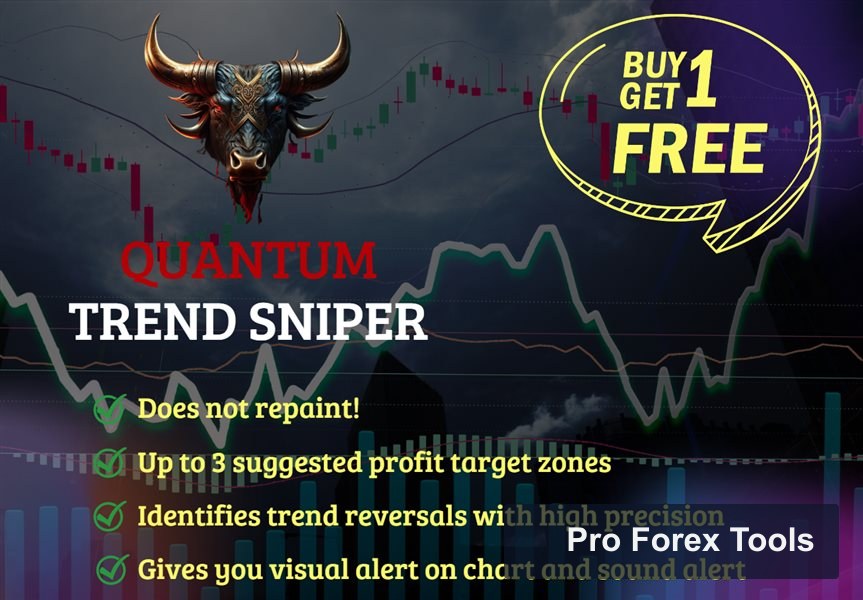Quantum Trend Sniper MT4 chart 1