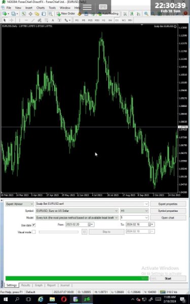 Scalp Bot EURUSD MT4 chart 2