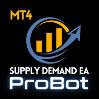 Supply Demand EA ProBot MT4 logo