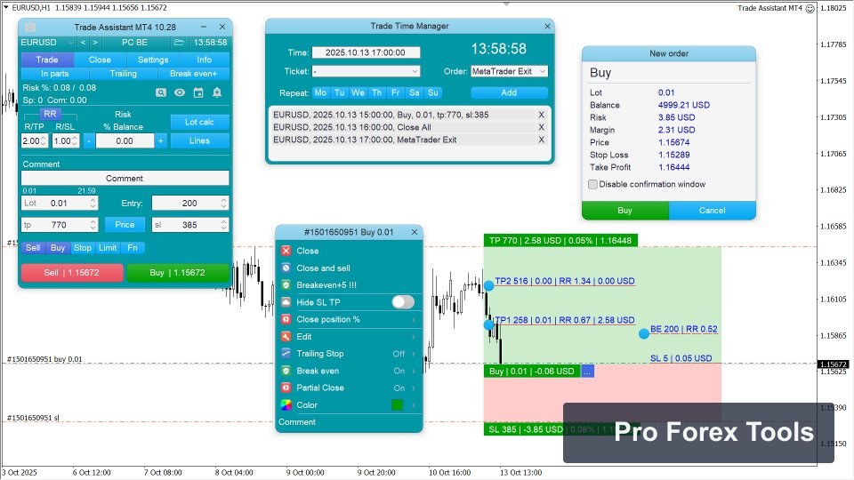 Trade Assistant MT4 chart 1
