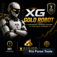 XG Gold Robot MT4 logo